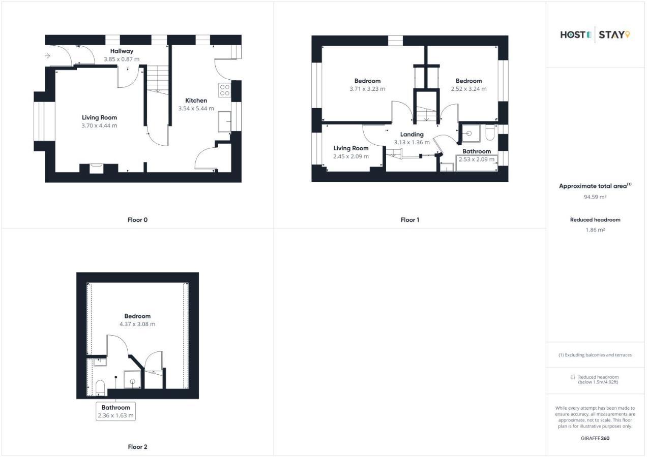 Host & Stay - Greens Yard House Γουίτμπι Εξωτερικό φωτογραφία